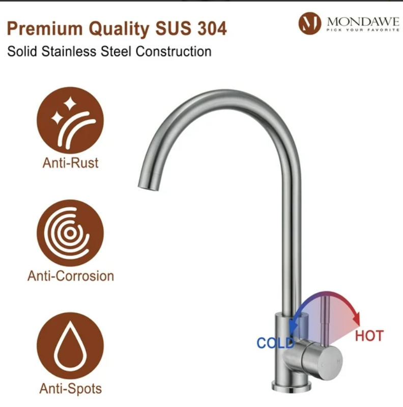 360 rotating sink mixture specs